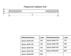 Квадрат под ручку 8х8 х120 мм #221416